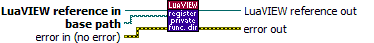 LuaVIEW Register Private Function Directory.vi